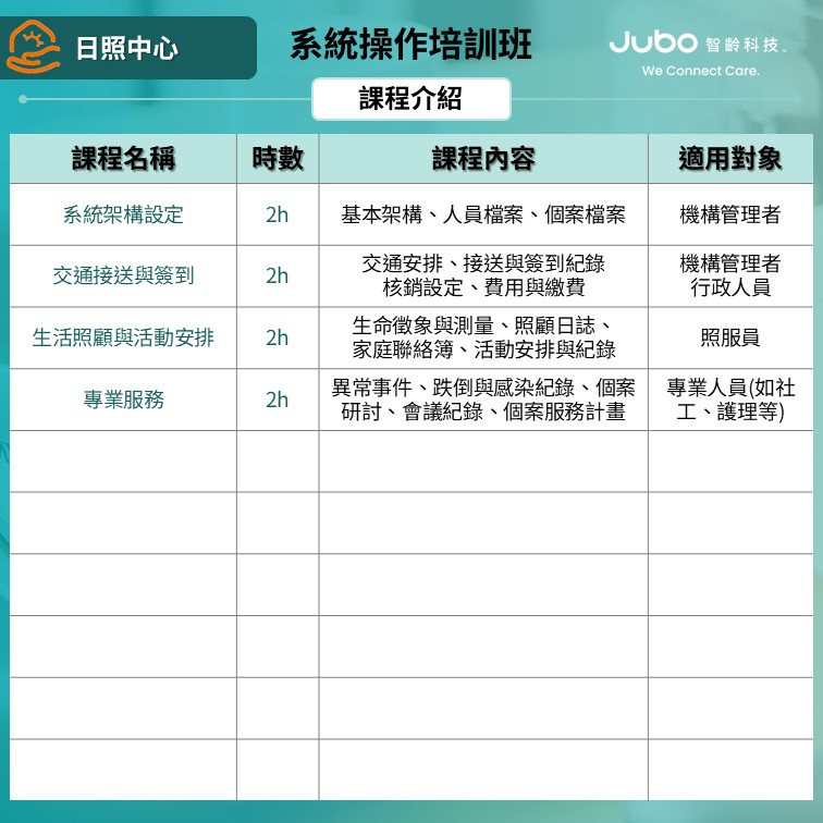 日照系統課程介紹